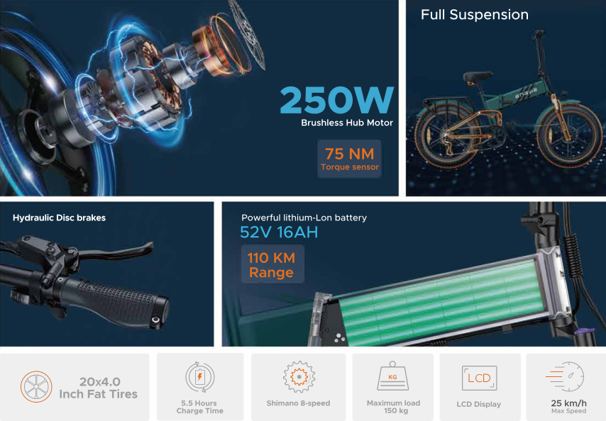 ENGWE ENGINE PRO 2.0